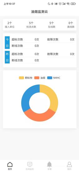 油烟监测云app官方版图1