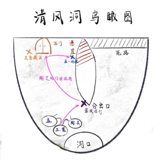 我是谜修仙系统指南凶手 修仙系统指南答案解析图片3