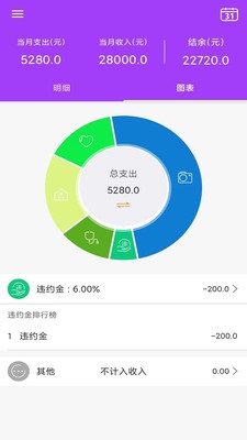 AiGe记账助手app手机版图3