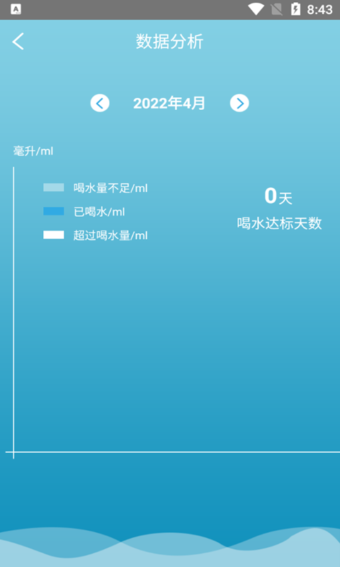好好喝水记录app手机版图1