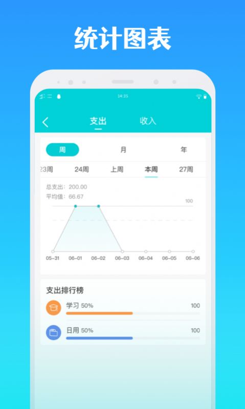 全能记账app图片1