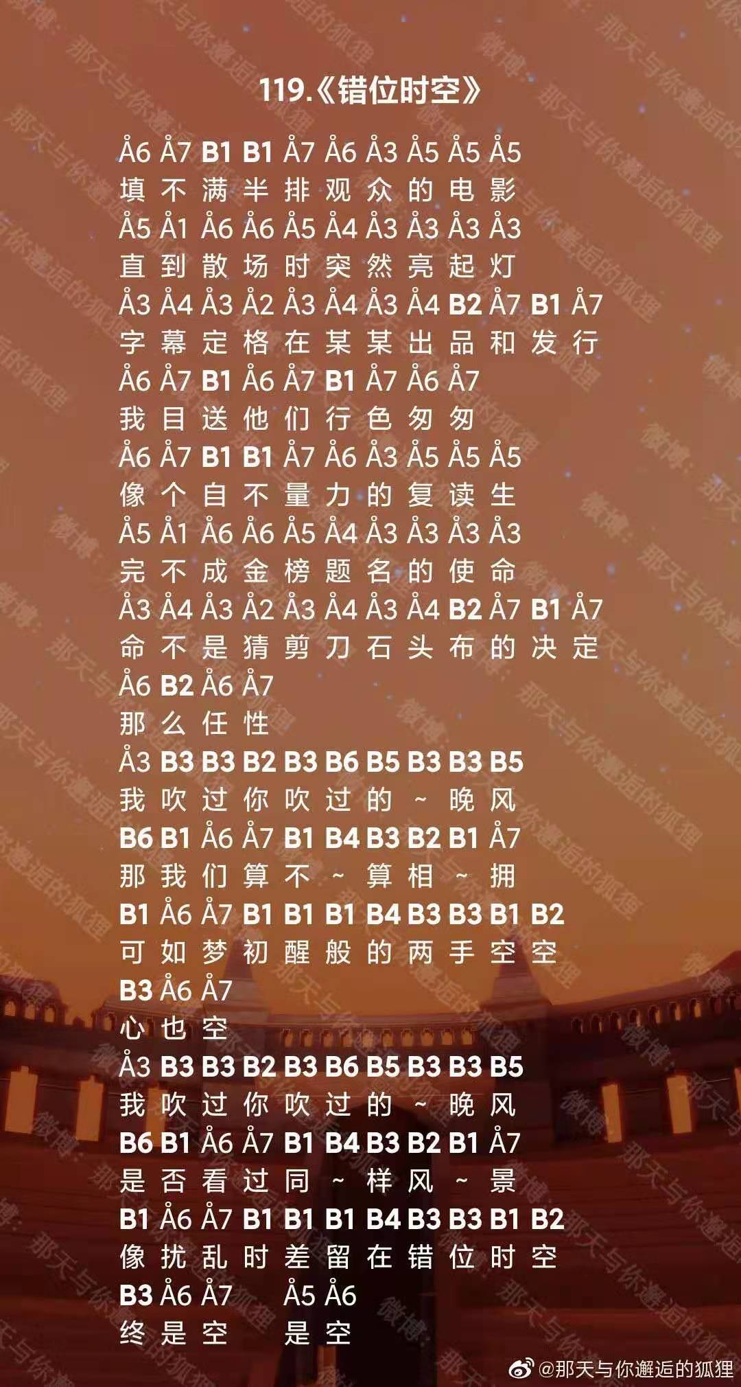 原神错位时空琴谱手机版图片5