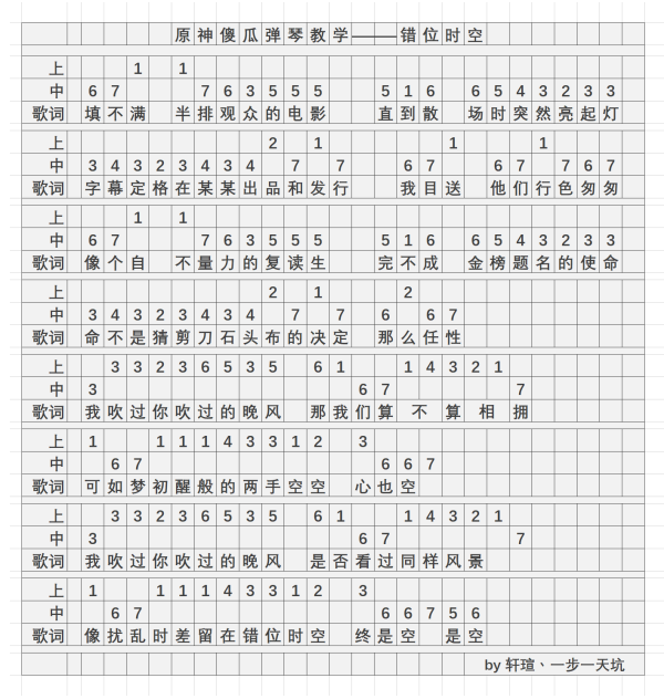 原神错位时空琴谱手机版图片1