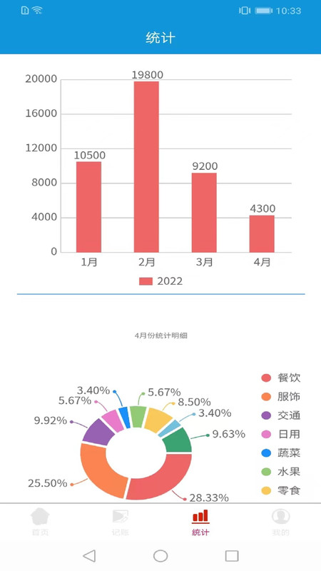 kempocket记账app官方版图2