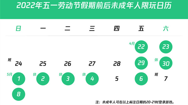 王者荣耀五一能玩几个小时 2022未成年可玩时间段一览图片2