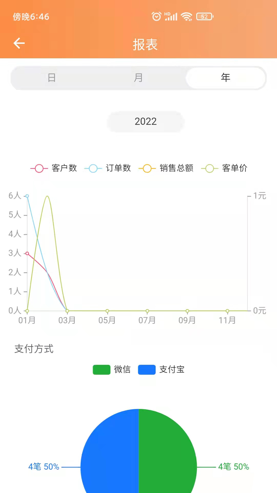 猫商云app安卓版图1