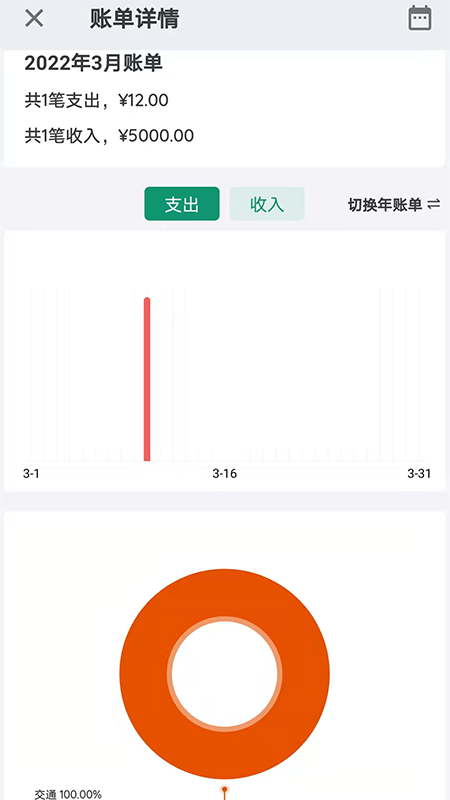 留白记账app图片2