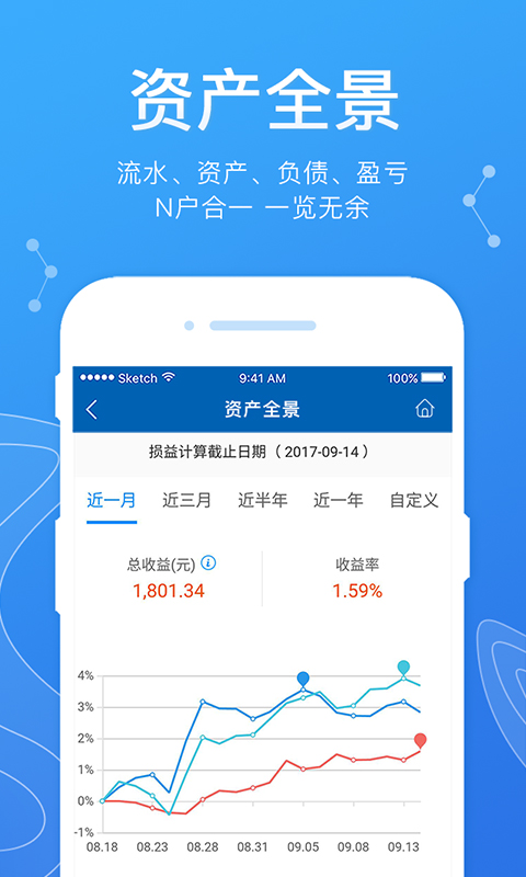 广发易淘金app图3