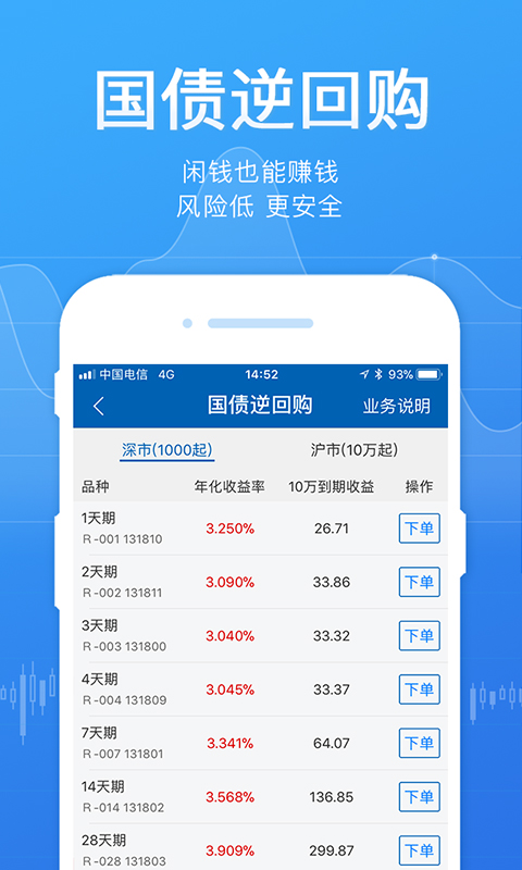 广发易淘金app图1