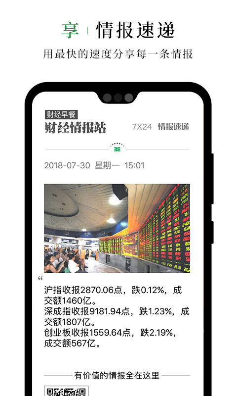 财经早餐app图1