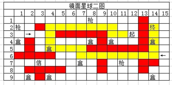 时空中的绘旅人镜面星球攻略 镜面星球通关路线图一览图片3