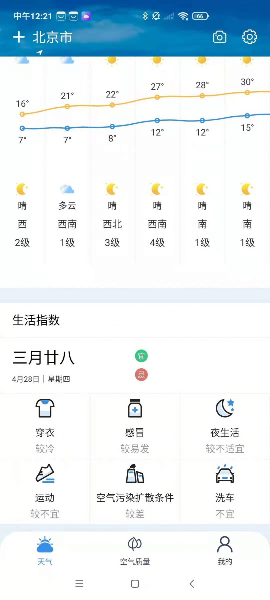 端正天气app图2