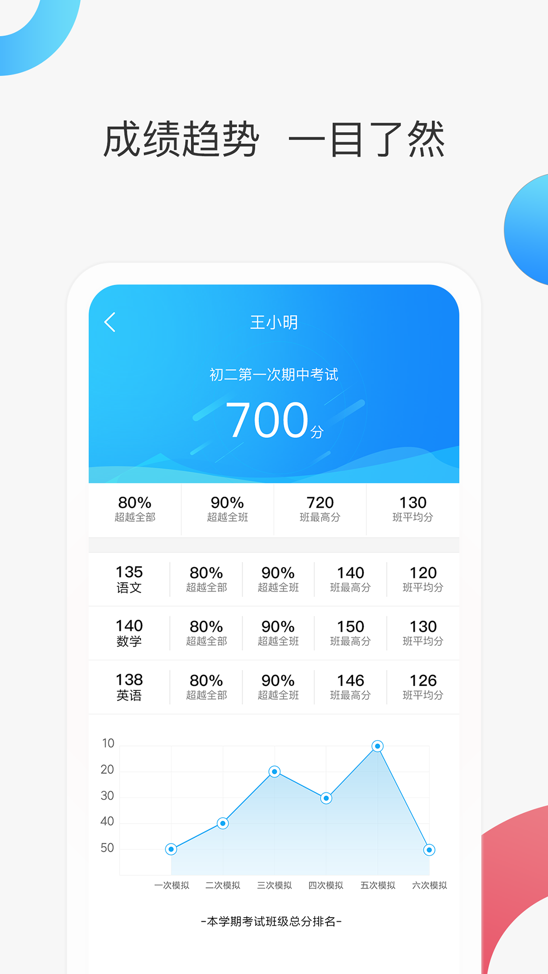 智慧家校家长端app官网版图1