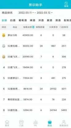 跨店OA管理系统app图1