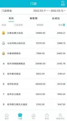 跨店OA管理系统app图片1