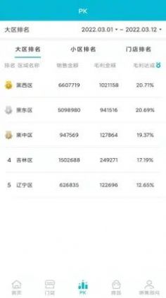跨店OA管理系统app图2