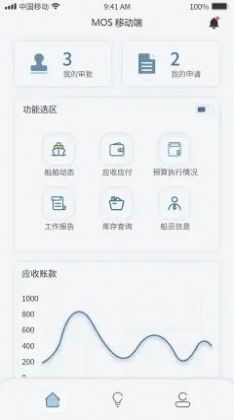 MOS移动端app图片1