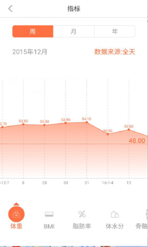 Yolanda健身APP图3