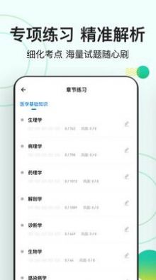 医学基础知识图1