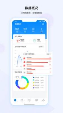 河图车联车辆管理app手机版图1