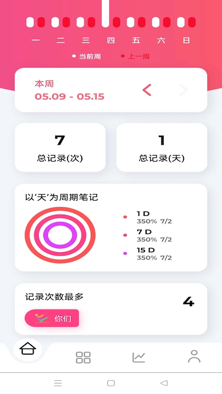 简单笔记app图3