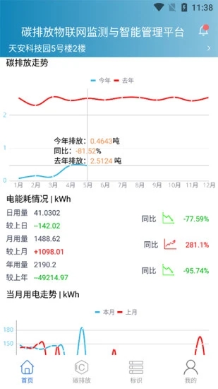 埃文碳表app安卓版图2