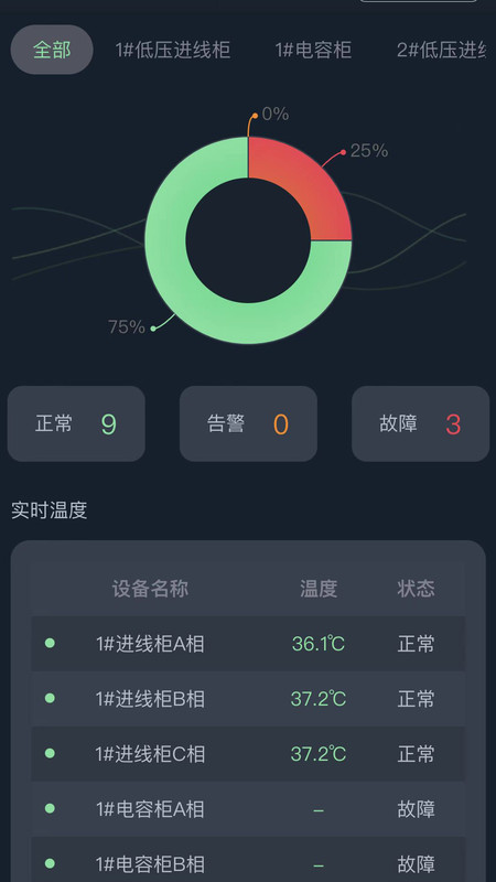 大圣测温app图片1