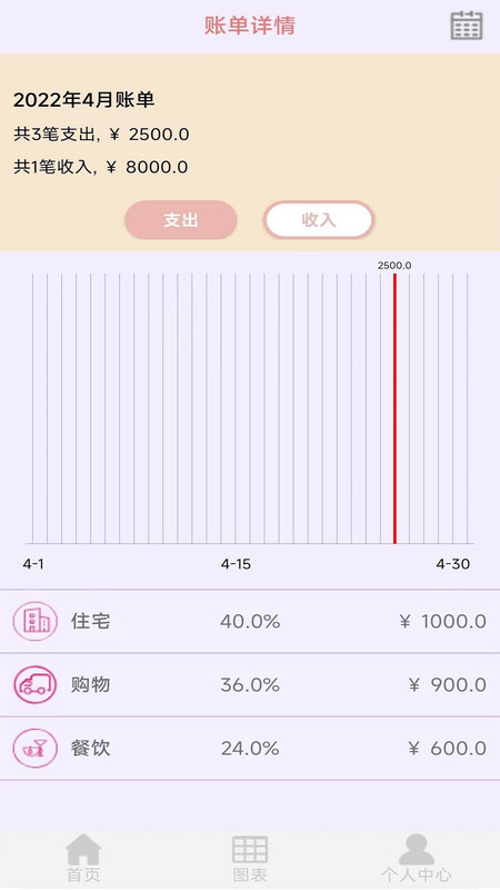 天皓博记账app官方版图3