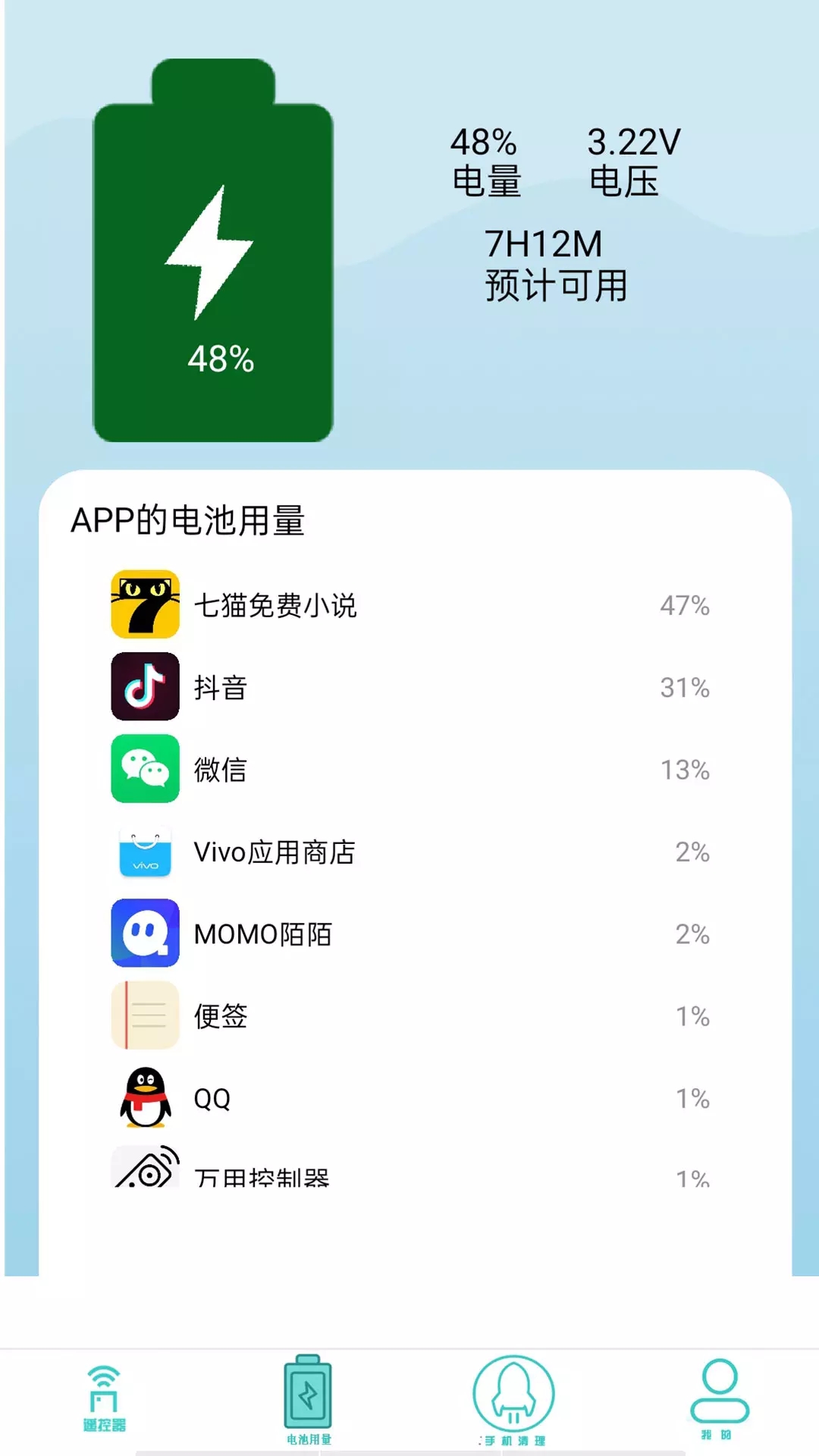 红外电视遥控器app手机版图2