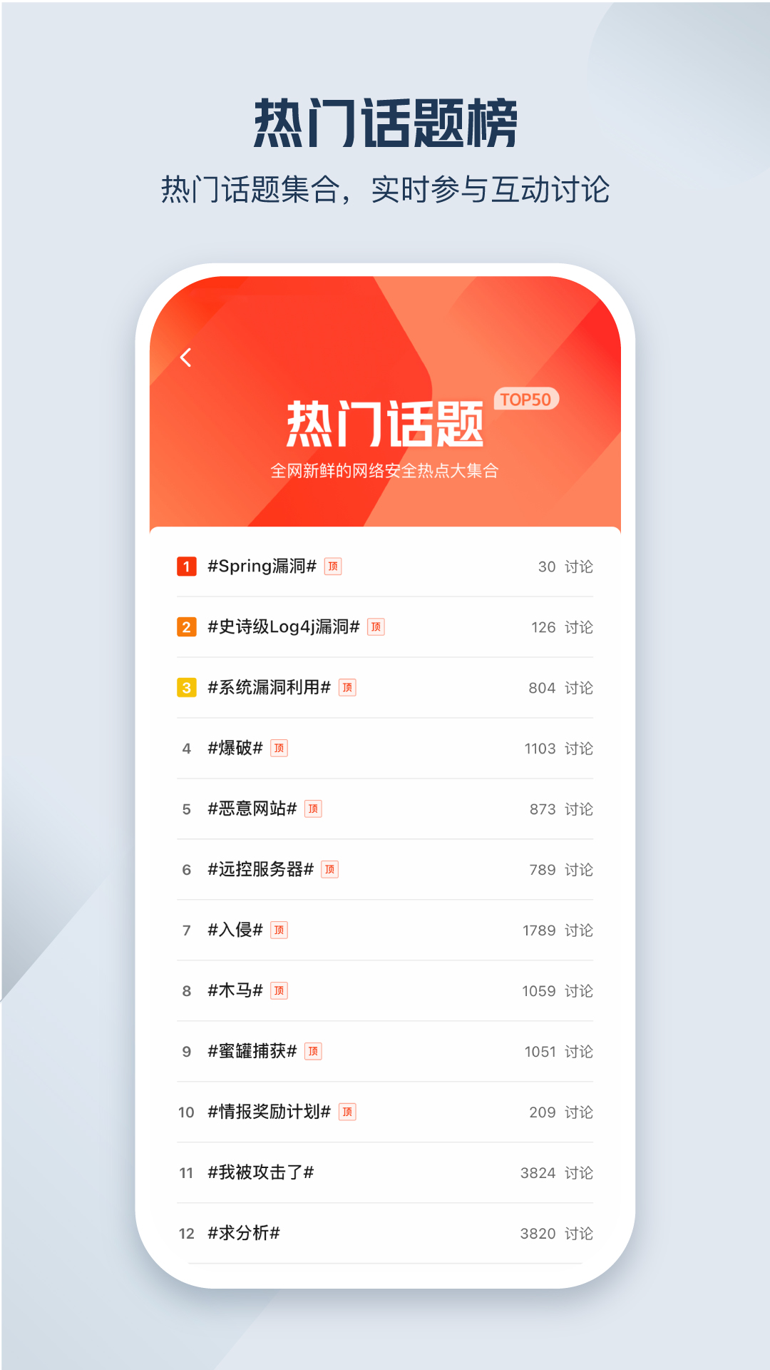 微步情报社区app图2