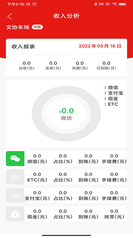 小e车管app官网版图2