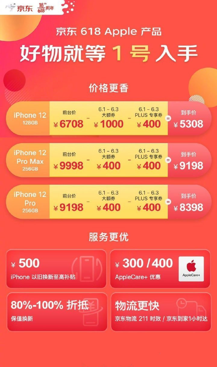 2022京东618红包怎么领取？2022年京东618活动攻略分享图片5