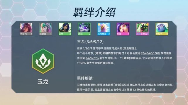 云顶之弈（金铲铲）S7新赛季最全羁绊介绍 金铲铲之战S7羁绊图表一览图片6