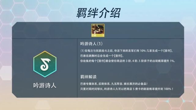 云顶之弈（金铲铲）S7新赛季最全羁绊介绍 金铲铲之战S7羁绊图表一览图片5