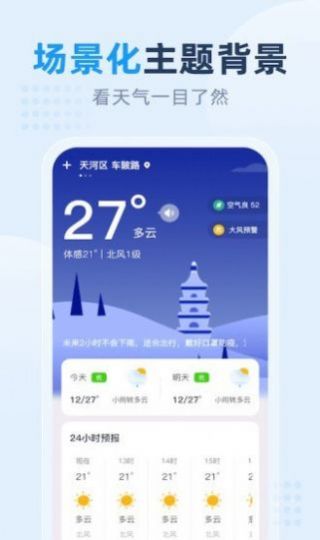 小时天气图2