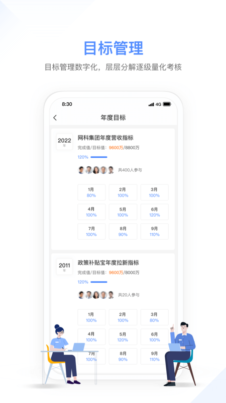 幸福绩效app官网版软件图2