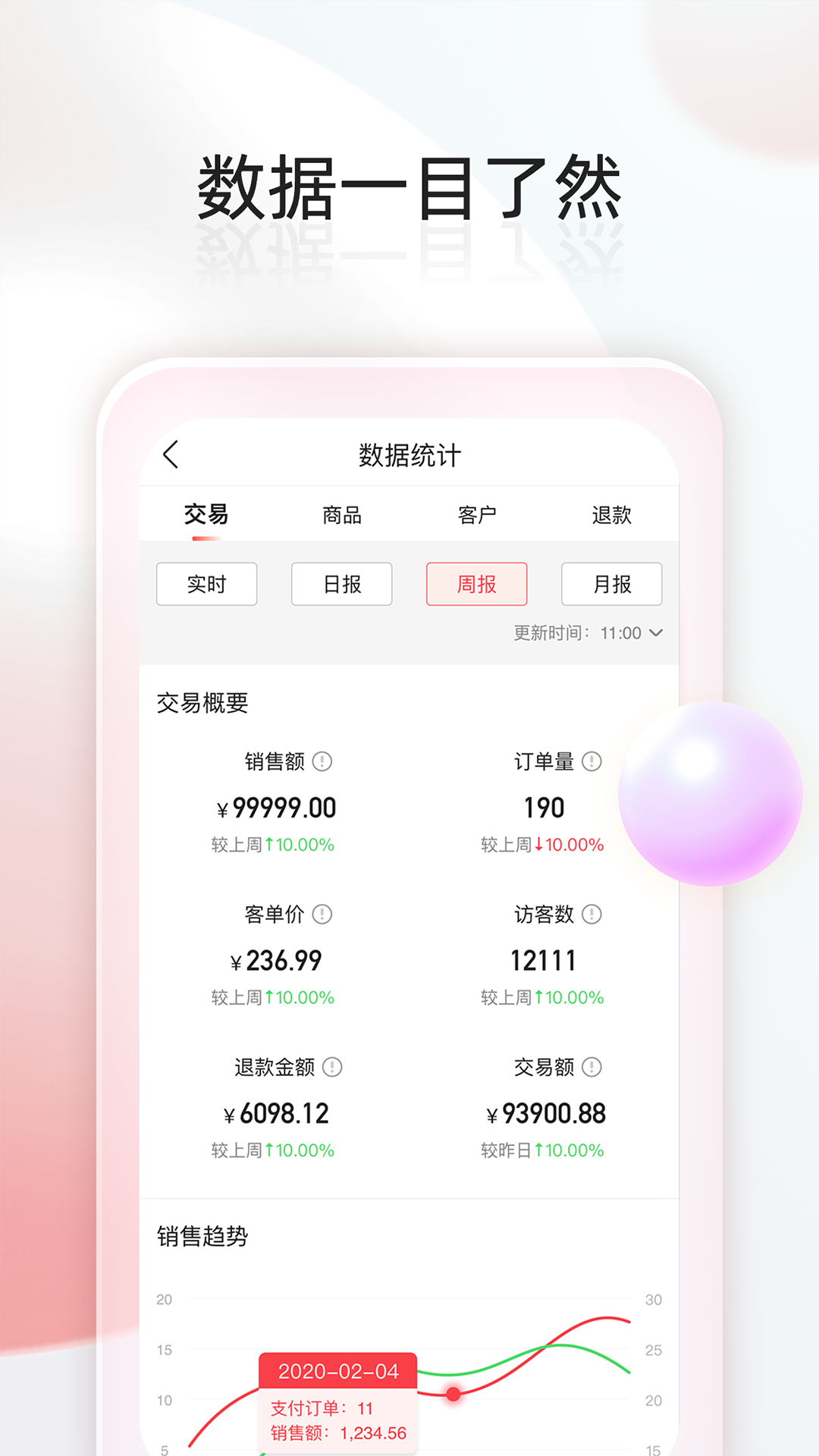 千络微商城app手机版图2