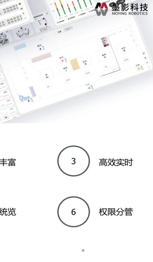 烛微监控管理app官方版图1