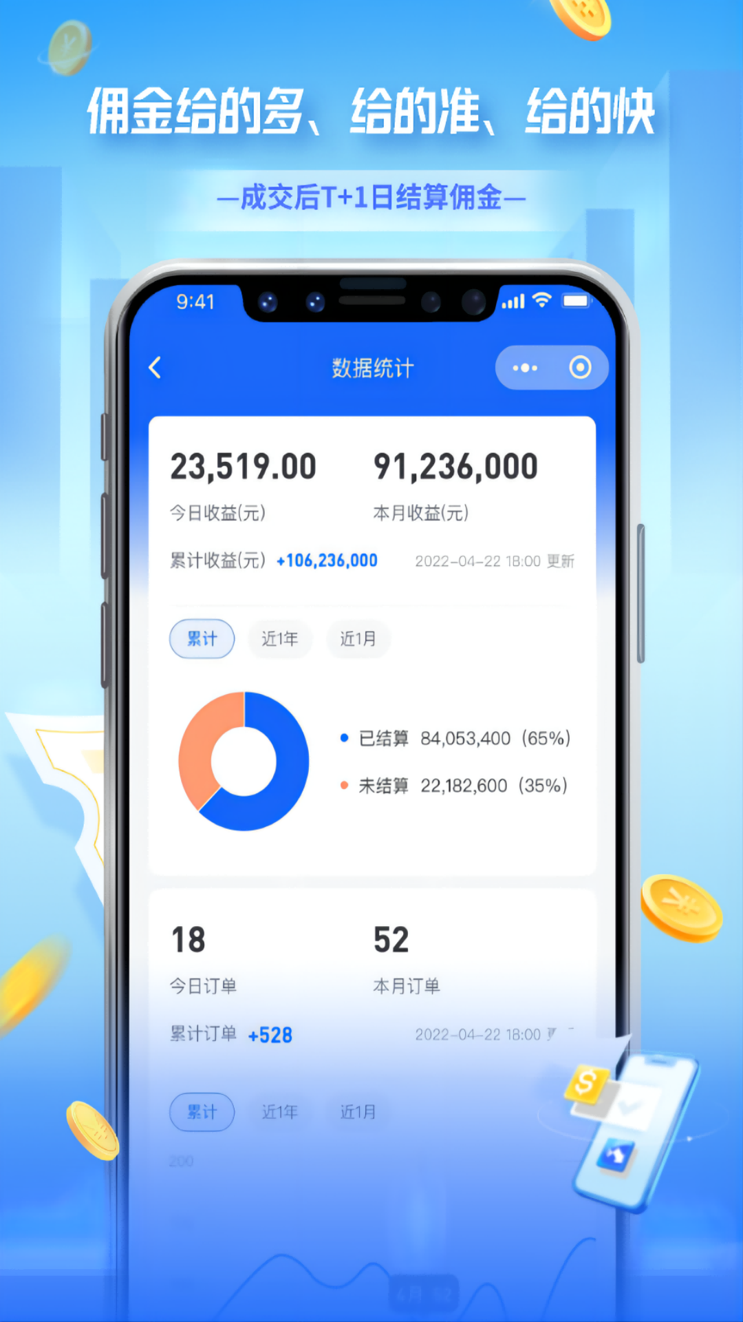 易投顾app图片1