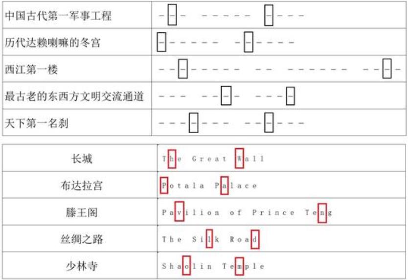 犯罪大师扬帆起航答案图片2