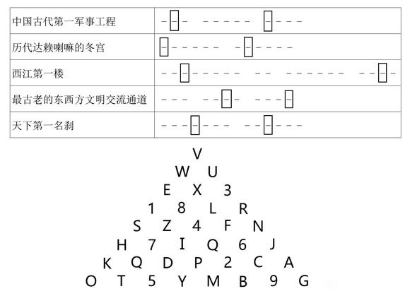 犯罪大师扬帆起航答案图片1