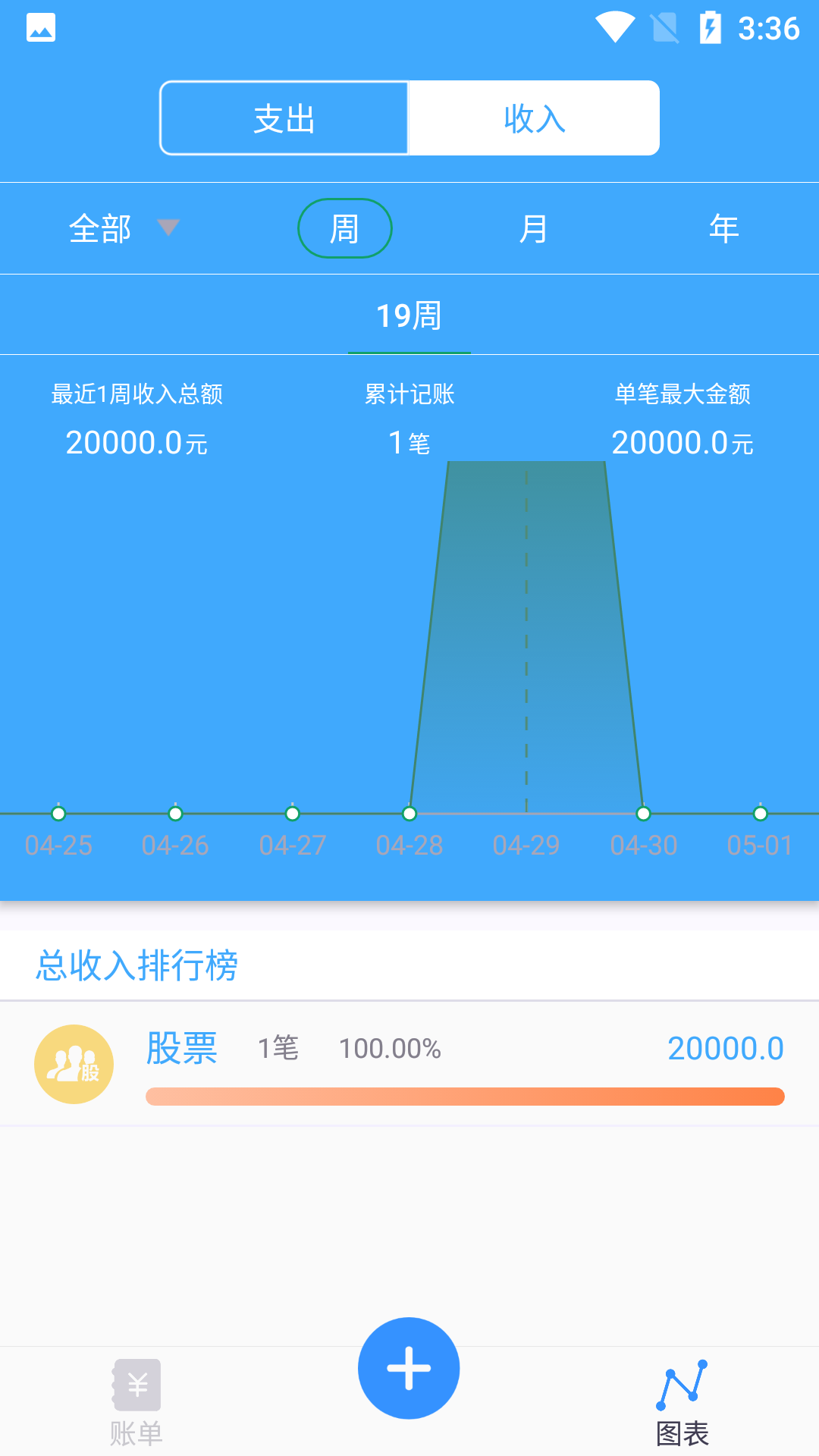 大眼知记app手机版图1