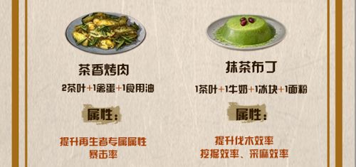 明日之后茶叶食谱配方大全 茶叶食谱配方图文一览图片5