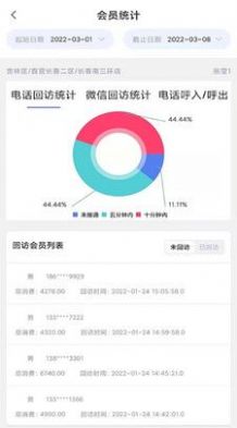 超级门店会员app最新版图3