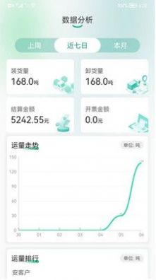 魔方物流货主app最新版图1