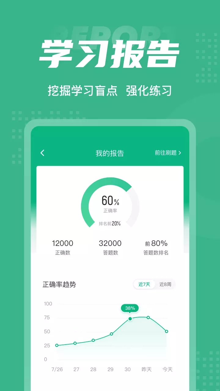 高考志愿规划师考试聚题库app官方版图1