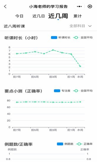 简单一百app图2