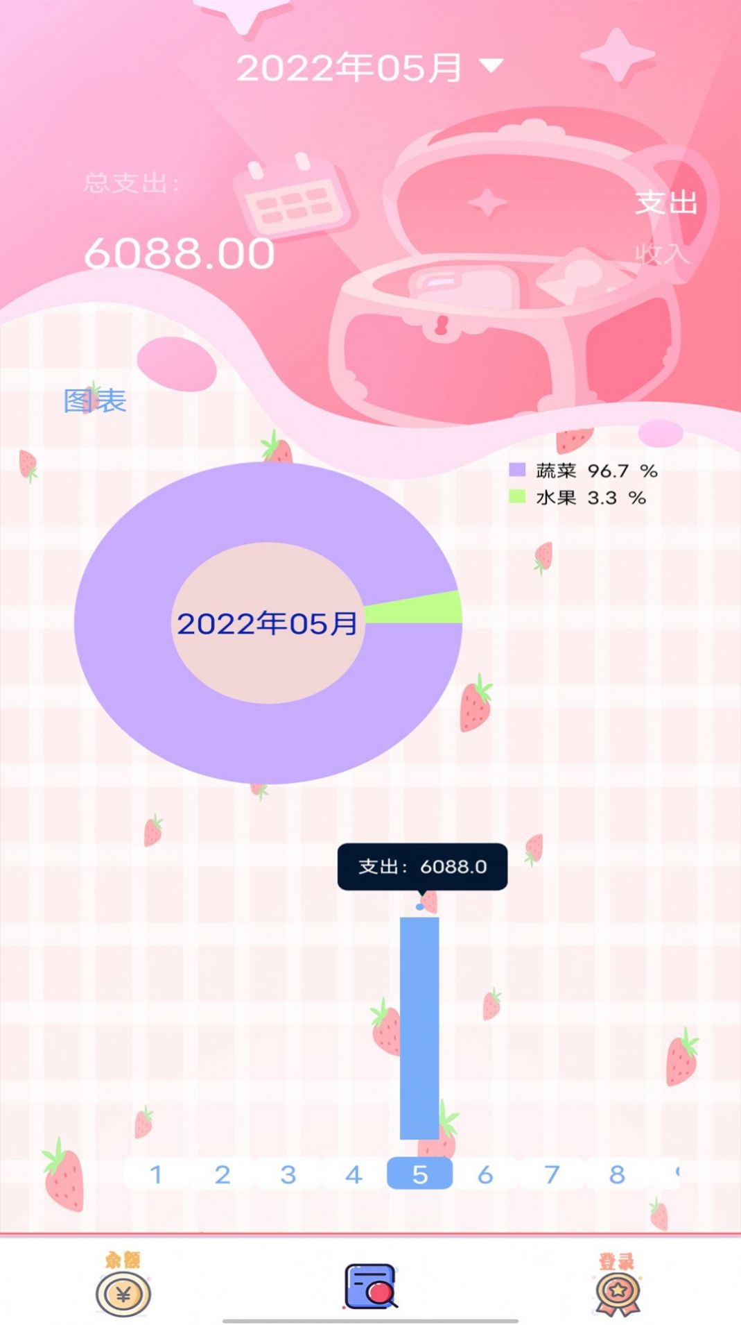 小猫记账app官方版图3