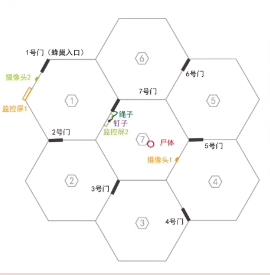 百变大侦探心岛凶手图片5