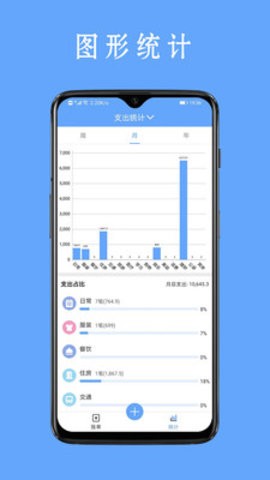 好记账安卓版图2